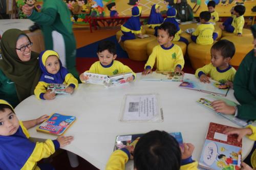 Kelompok Bermain - Madrasah Istiqlal Jakarta