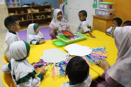 Kelompok Bermain - Madrasah Istiqlal Jakarta