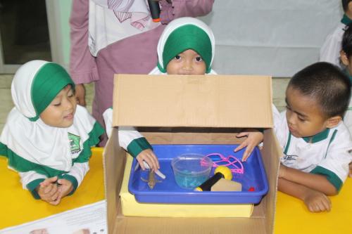 Kelompok Bermain - Madrasah Istiqlal Jakarta